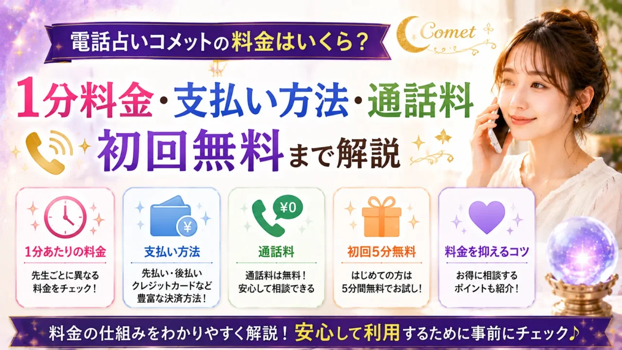 電話占いコメットの1分料金や支払い方法、通話料、初回無料特典について解説するイメージ